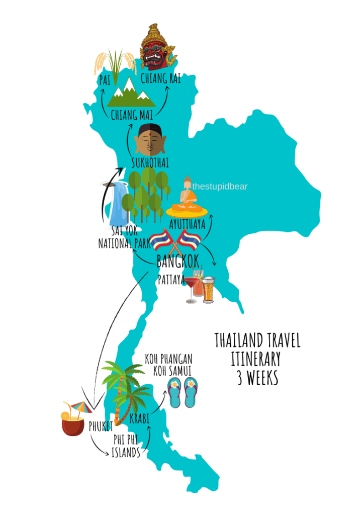 thailand travel itinerary 3 weeks