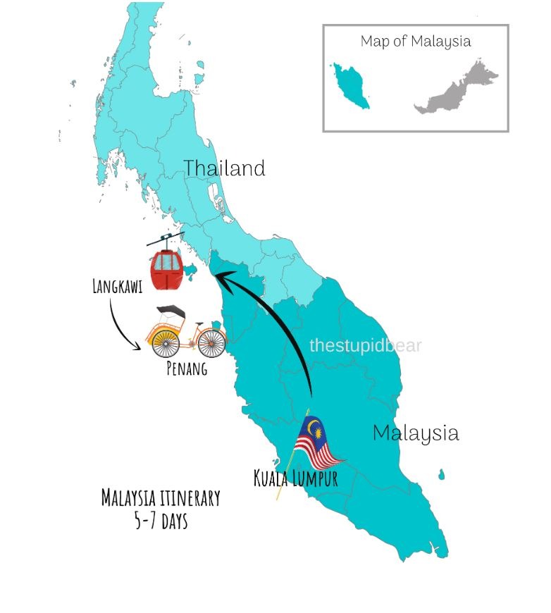 Malaysia travel itinerary for 1 week