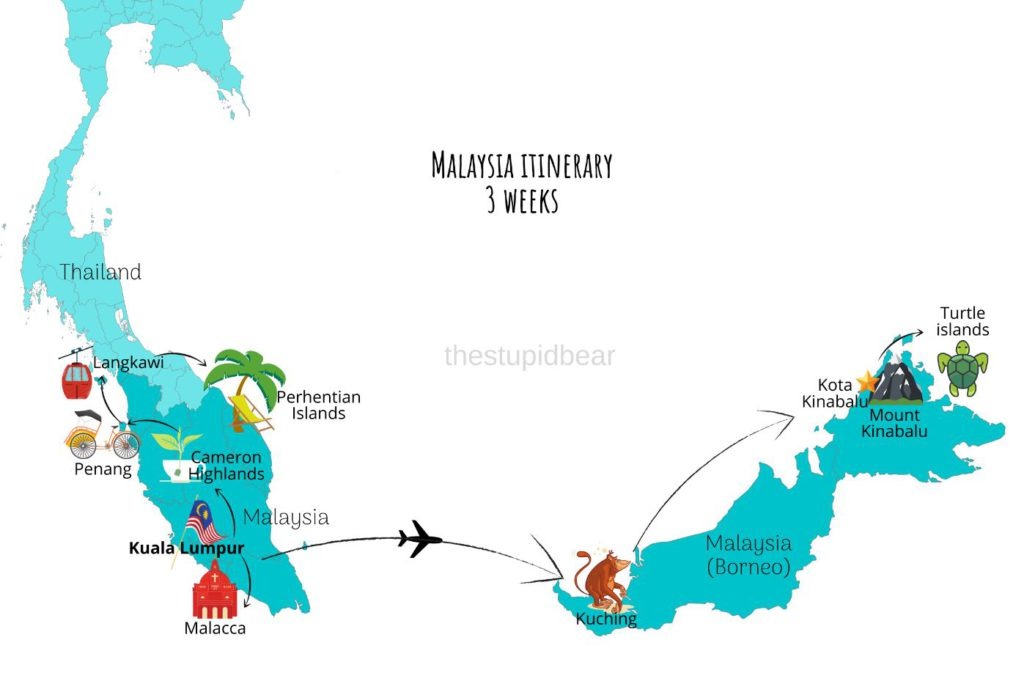 Malaysia travel itinerary for 3 weeks