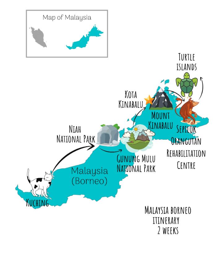 Malaysia travel itinerary for Borneo