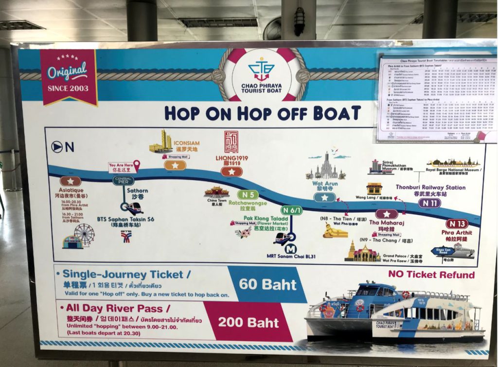 Hop On Hop Off Boat Route