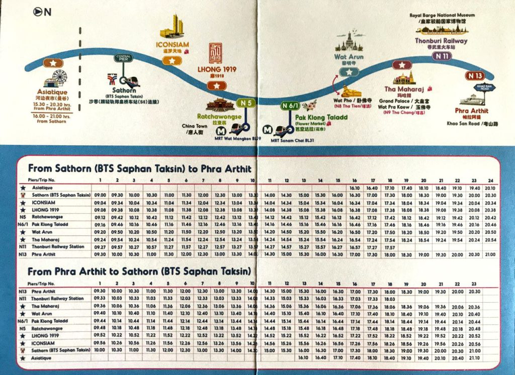 Hop On Hop Off Boat Schedule