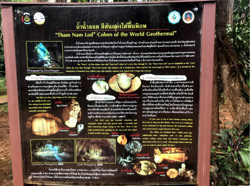 About Tham Lod Caves