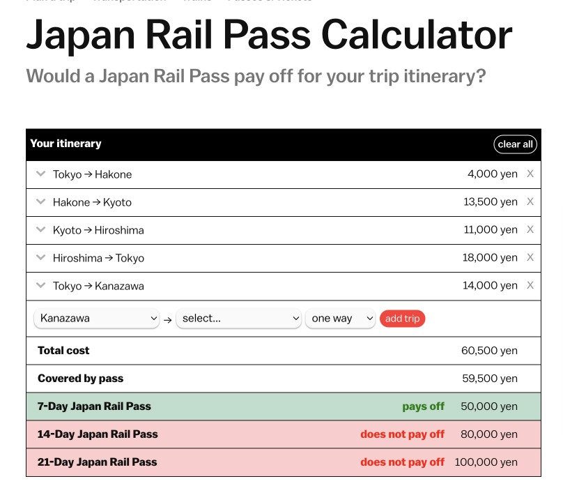 Japan Rail Pass Calculator