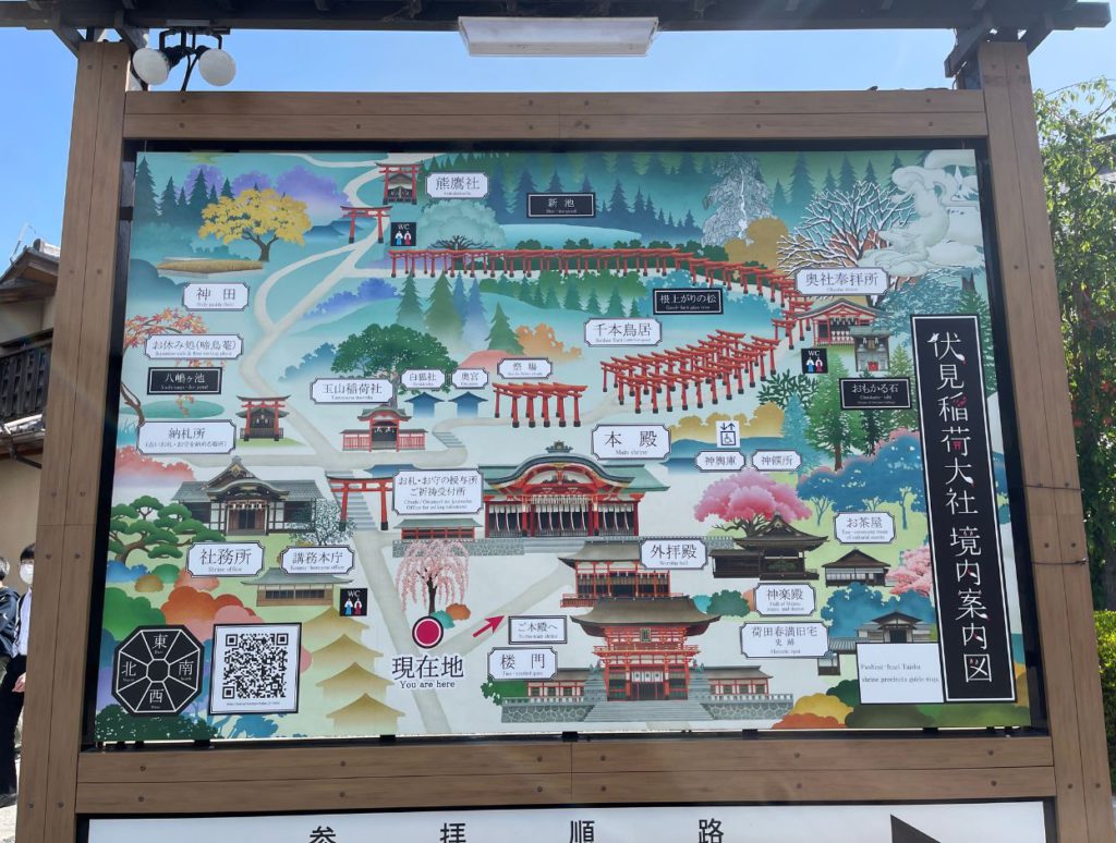 The map of the trail at Fushimi Inari
