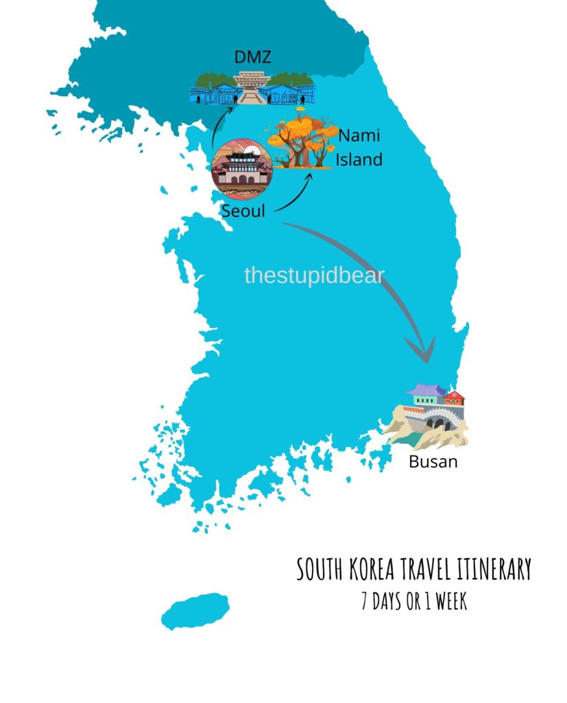 South Korea Travel Itinerary 7 Days or 1 week